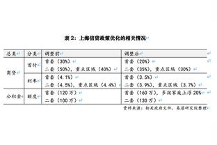 日本女篮更新亚运会名单：川井麻衣替换町田瑠唯 其余11人不变