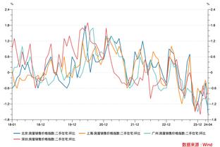 118图库 118lt7截图0