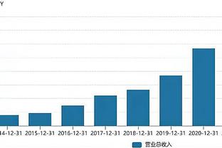 泰晤士报：2024欧洲杯用球将内置芯片，以检测是否手球及越位