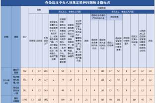 16中11砍下22分15板率队逆转阿根廷 太阳官方晒艾顿精彩镜头