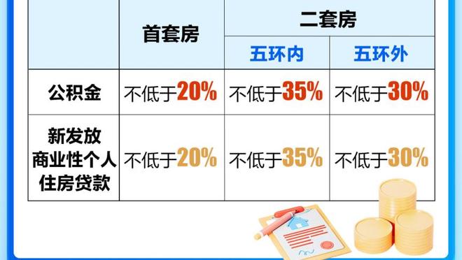 开场就爆！迈尔斯-布里奇斯打满首节5投5中独揽15分！